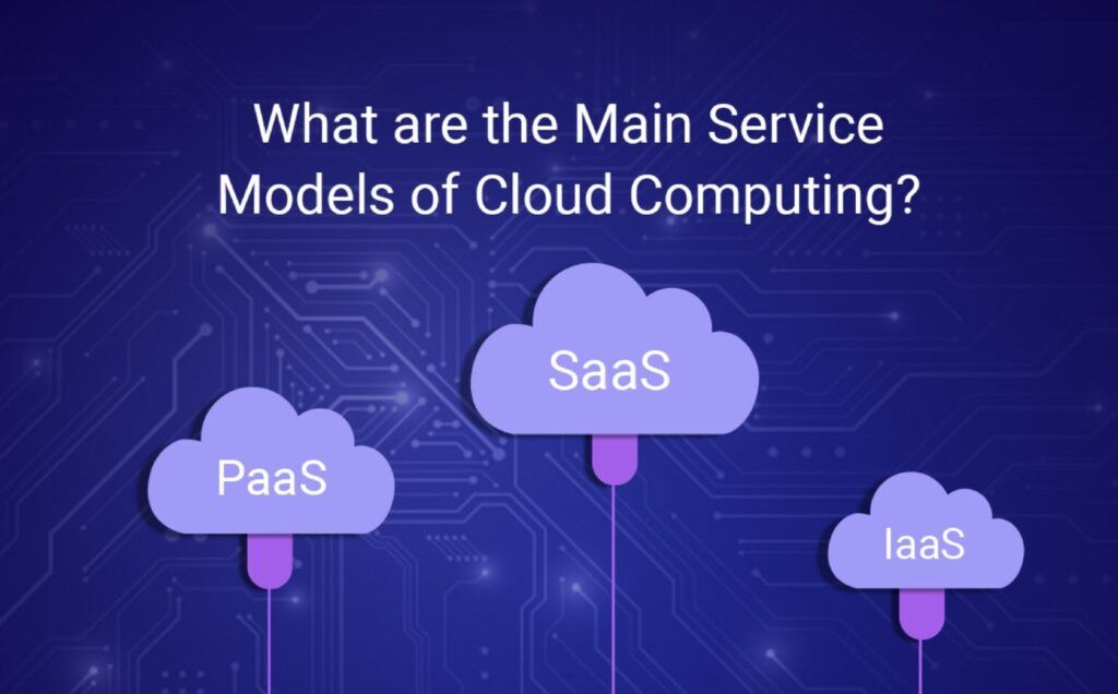 Cloud Computing Service Models