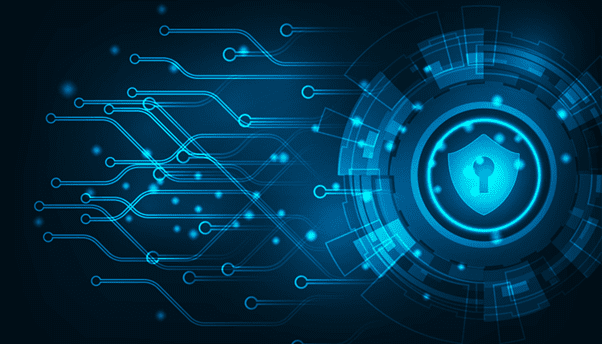 BPO Services and Data privacy risks